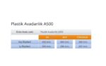 SEMBOL PLASTİK AVADANLIK A 500 GRİ (10 ADET) - Görsel 2